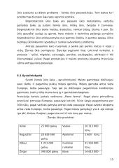 Prancūzija ir jos žemės ūkis 12 puslapis