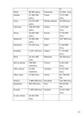 Prancūzija ir jos žemės ūkis 13 puslapis