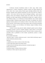 Žmogaus sauga UAB ,,Agrokoncernas" 3 puslapis