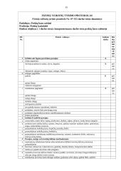 Darbo saugos egzamino konspektas 15 puslapis