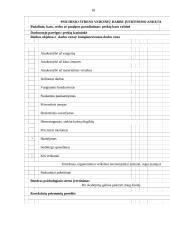 Darbo saugos egzamino konspektas 18 puslapis