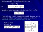 pn sandūra 15 puslapis