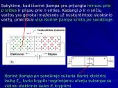 pn sandūra 19 puslapis