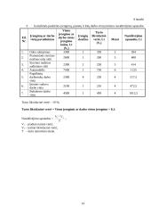 Verslo ekonomika. UAB „Karolis“ analizė 15 puslapis