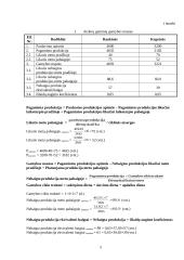 Verslo ekonomika. UAB „Karolis“ analizė 5 puslapis