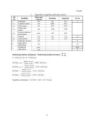 Verslo ekonomika. UAB „Karolis“ analizė 8 puslapis