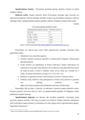 Gyventojų pajamų mokestis Lietuvoje ir Prancūzijoje 16 puslapis