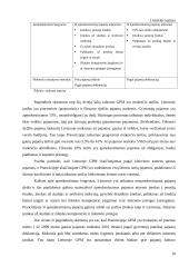 Gyventojų pajamų mokestis Lietuvoje ir Prancūzijoje 18 puslapis