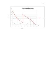 Nuolatinės elektros srovės tiesinės grandinės skaičiavimas  8 puslapis