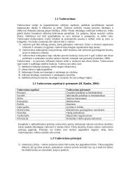 Vadovavimo principai