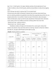 Aširačiai 9 puslapis