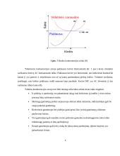 Konkurencinės aplinkos sudarymas ir reguliavimas 9 puslapis