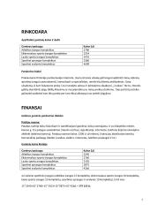 Verslo idėjos apie kinietiškų prekių pardavimus pagrindimas 7 puslapis