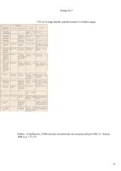 Petras Pirmasis reformatorius 15 puslapis