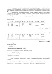 Medžiagos tankio nustatymas. Laboratorinis darbas 2 puslapis