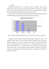 Šilutės rajono informacinių centrų paslaugų analizė 17 puslapis