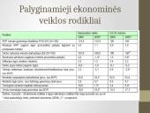 Olandijos socialinė aplinka 3 puslapis