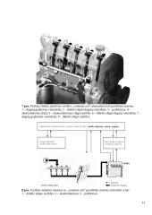 Siurblys-vamzdelis-purkštukas 13 puslapis