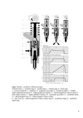 Siurblys-vamzdelis-purkštukas 8 puslapis