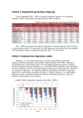 Akmenės rajono gyventojų migracija 3 puslapis