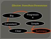 Designing effective PowerPoint presentations 2 puslapis