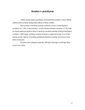 Pasirinktos įmonės “Melga” finansinės veiklos analizė 17 puslapis