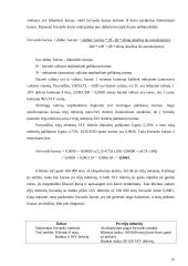 Modulio “bankų aktyvų ir pasyvų valdymas” 16 puslapis