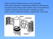 Dujinio išlydžio indikatoriai ir displėjai 3 puslapis
