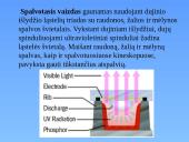 Dujinio išlydžio indikatoriai ir displėjai 5 puslapis