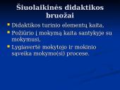 Šiuolaikinės mokymo ir mokymosi strategijos 4 puslapis
