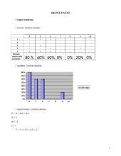 Trumpalaikės atminties apimtis, jos funkcijos 4 puslapis