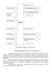 Aplinkos apsaugos vadybos sistemos ISO 14 001:2004 diegimas medienos gaminių įmonėje 6 puslapis