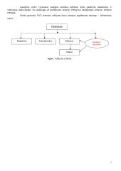 Aplinkos apsaugos vadybos sistemos ISO 14 001:2004 diegimas medienos gaminių įmonėje 7 puslapis