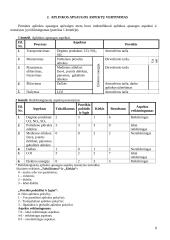 Aplinkos apsaugos vadybos sistemos ISO 14 001:2004 diegimas medienos gaminių įmonėje 8 puslapis