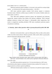 X įmonės metų finansinės atskaitomybės duomenų rezultatų analizė 6 puslapis
