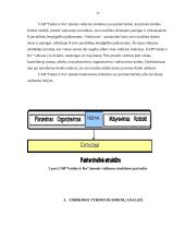 UAB “Vaidas ir Ko" konkurentų analizė 17 puslapis