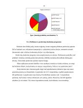 UAB “Vaidas ir Ko" konkurentų analizė 19 puslapis