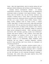 Australijos politinė geografinė padėtis 12 puslapis