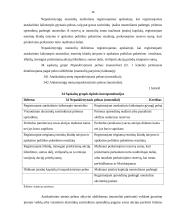 Nuosavo kapitalo formavimas ir apskaita „TEO LT“ įmonėje 16 puslapis