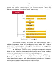 Nuosavo kapitalo formavimas ir apskaita „TEO LT“ įmonėje 19 puslapis