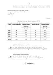 Viešbučių ir motelių statistinis tyrimas 11 puslapis