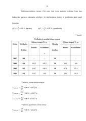 Viešbučių ir motelių statistinis tyrimas 16 puslapis