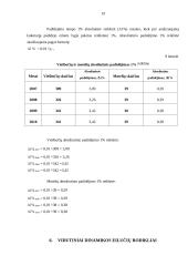 Viešbučių ir motelių statistinis tyrimas 19 puslapis