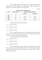 Viešbučių ir motelių statistinis tyrimas 6 puslapis