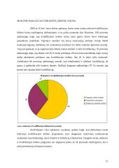 Mokymo paslaugas teikiančių įmonių ypatumai 13 puslapis