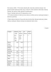 Apmokestinimo nekilnojamo turto mokesčių modelių analizė 13 puslapis