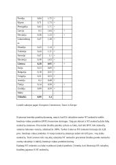 Apmokestinimo nekilnojamo turto mokesčių modelių analizė 14 puslapis