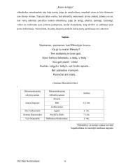 Ikimokyklinio amžiaus vaikų kalbos ugdymo būdai, priemonės, integracija 6 puslapis