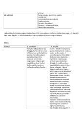 Terapinė slauga. Slaugos istorija 4 puslapis