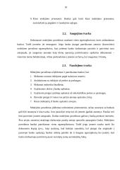 Apskaitos pagrindų individualus darbas 10 puslapis